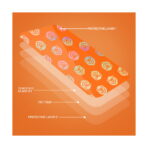 Zaščitno hibridno steklo Tel-Protect Best Flexible Hybrid (upogljivo) za Apple iPhone 15 Plus/15 Pro Max - slika 4